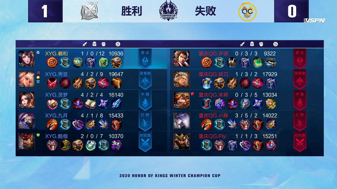 决赛中掀翻 决赛中掀翻