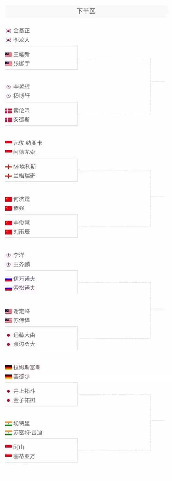 赛事层出不 赛事层出不